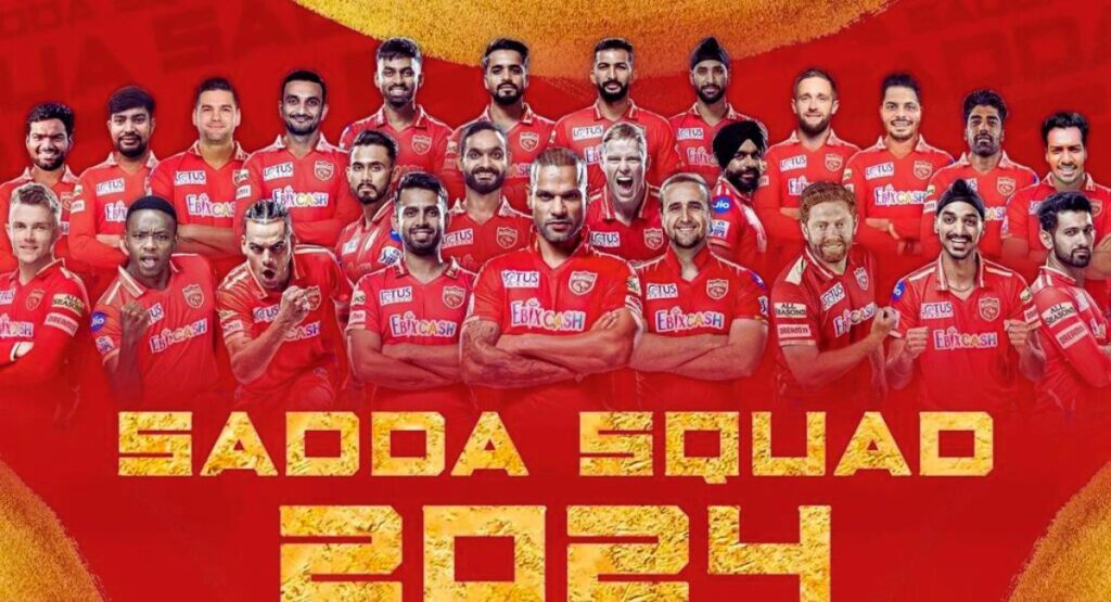 Punjab Kings Squad 2024
